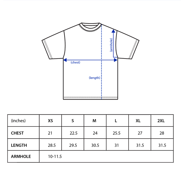 RP size guide