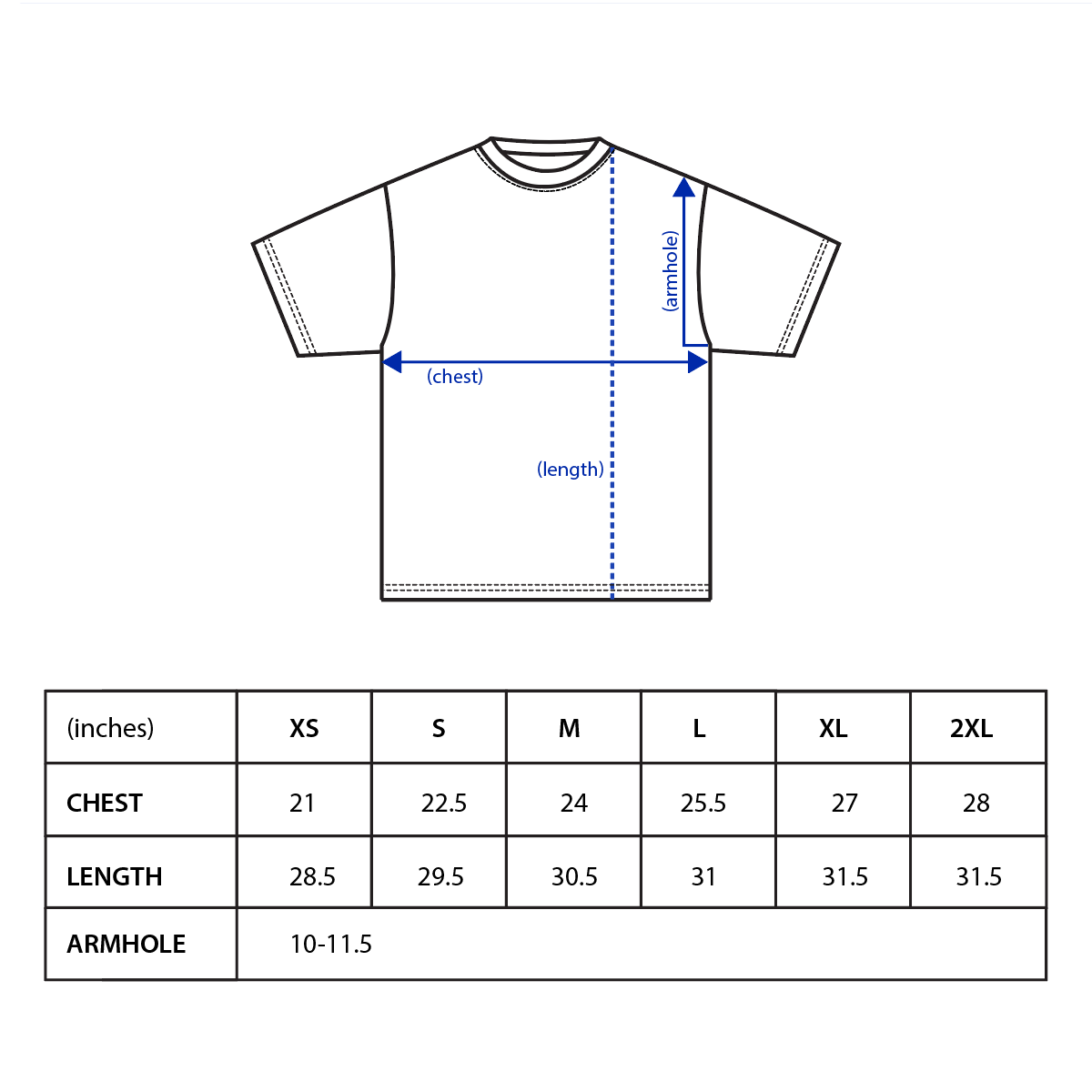 RP size guide