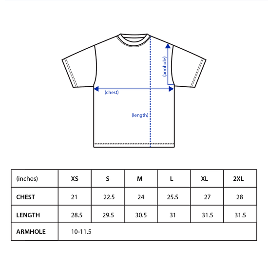 RP size guide